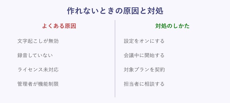 原因と対処の対応マップ