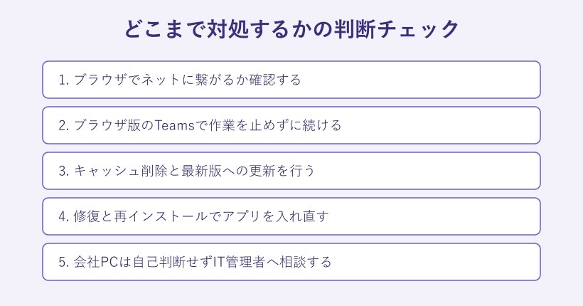 対処範囲を決める判断チェックリスト