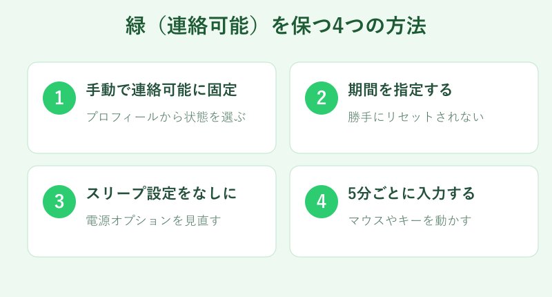 連絡可能を保つ4つの方法の一覧