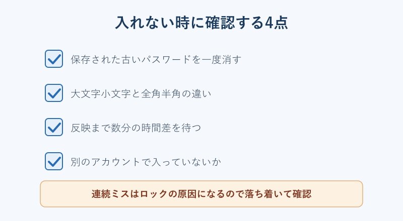 サインインできない時の確認チェックリスト