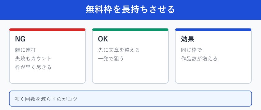 無料枠を長持ちさせる