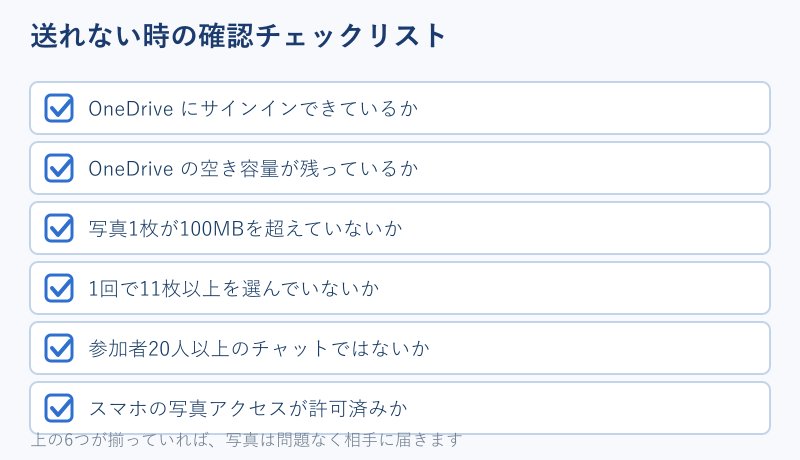 送信前に確認する6項目のチェックリスト