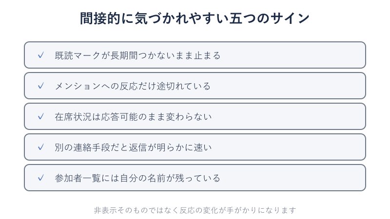 間接的に気づかれやすい五つのサインの一覧