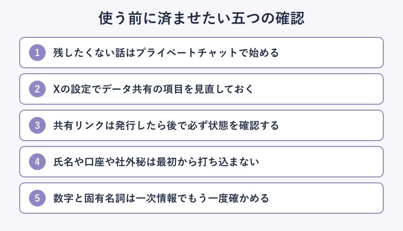 使う前に確認したい五項目のチェックリスト