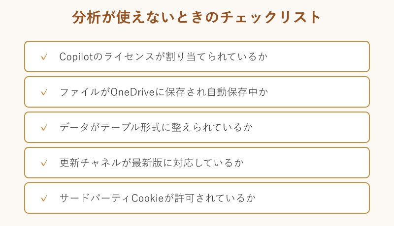 分析が使えないときのチェックリスト