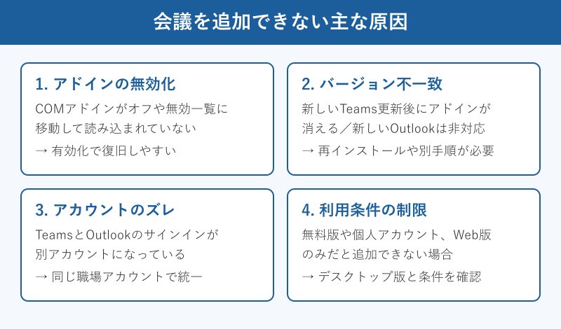 会議アドインが無効になる主な原因