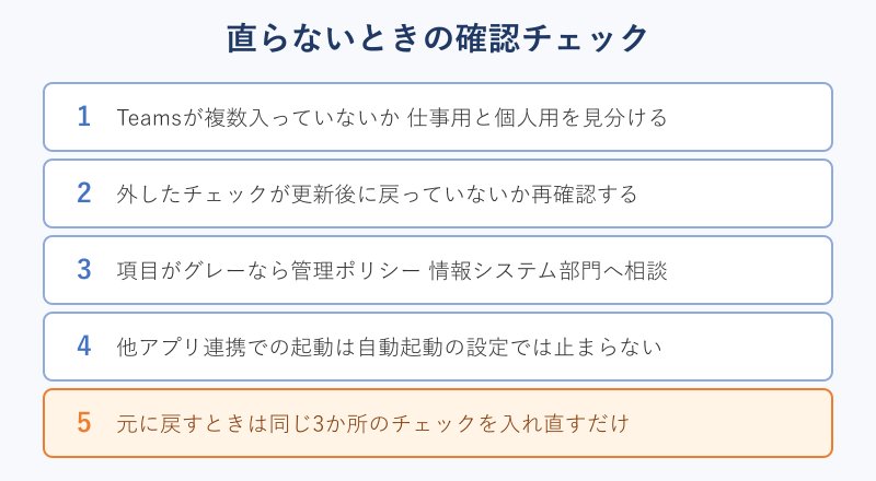 直らないときの確認チェック一覧