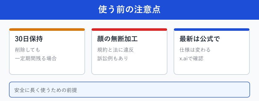 使う前の注意点