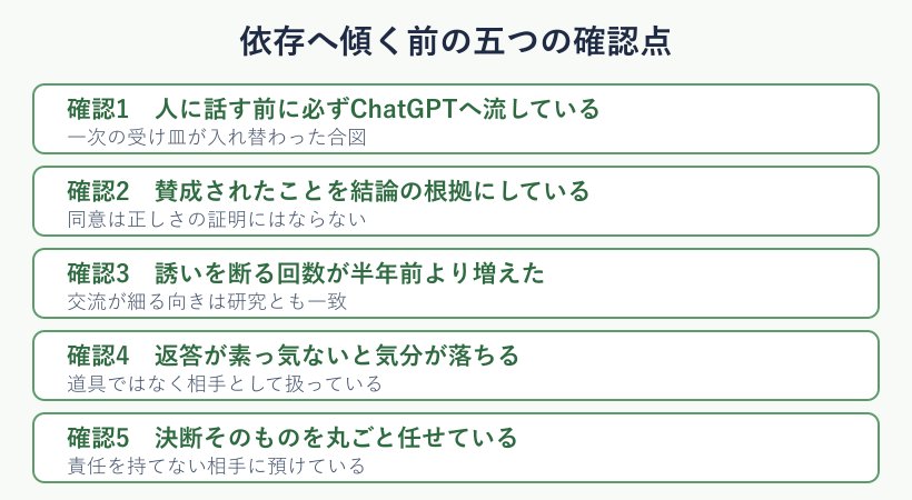 依存を避けるためのチェックリスト