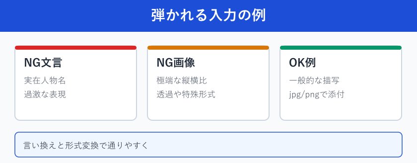弾かれる入力の例