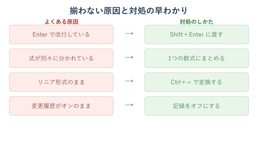 揃わない原因と対処の対応表