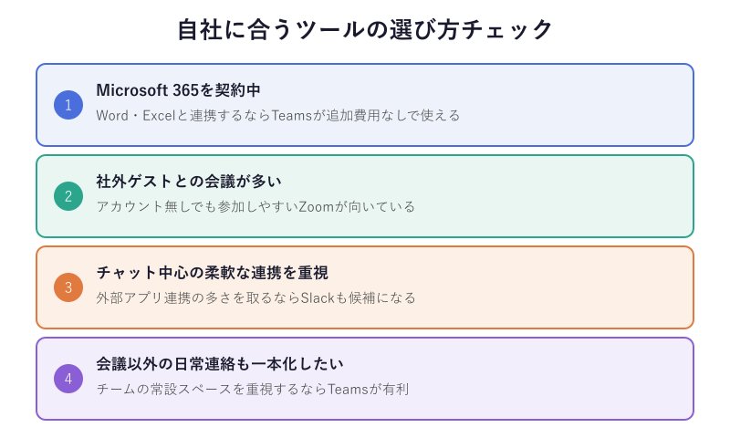 自社に合うツール選びチェック表