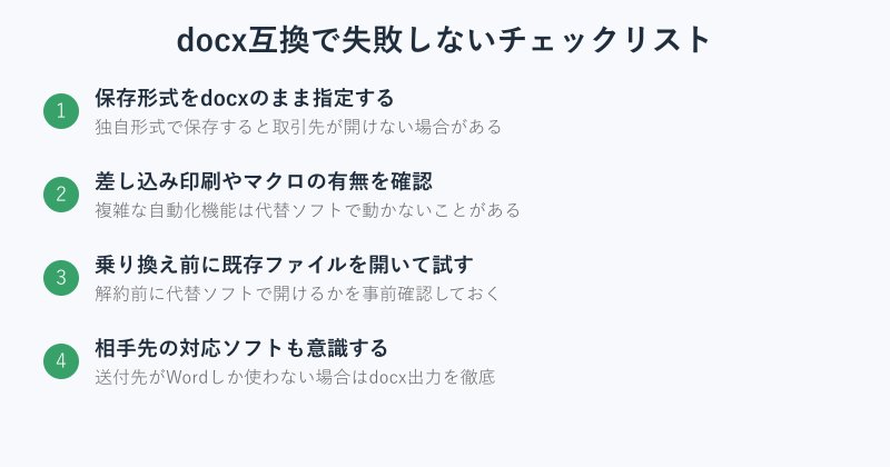 docx互換確認の4項目チェック表