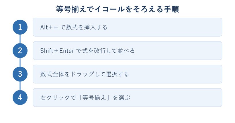 等号揃えの操作手順フロー