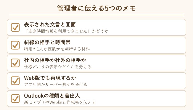 管理者に伝える5つのメモのチェックリスト