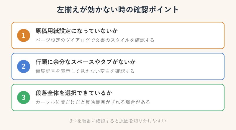 左揃えが効かない原因チェック表