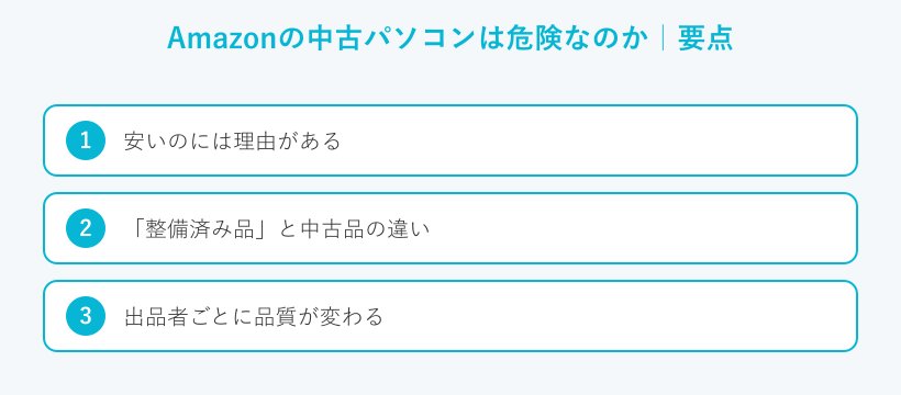 Amazonの中古パソコンは危険なのかの要点