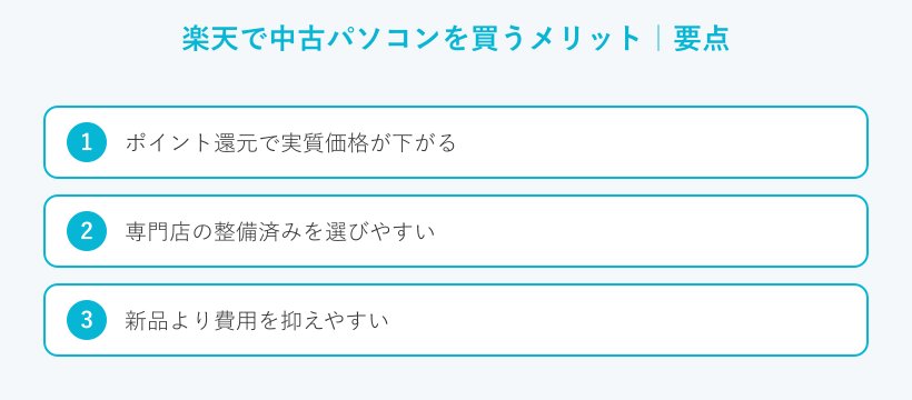 楽天で中古パソコンを買うメリットの要点