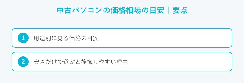 中古パソコンの価格相場の目安の要点