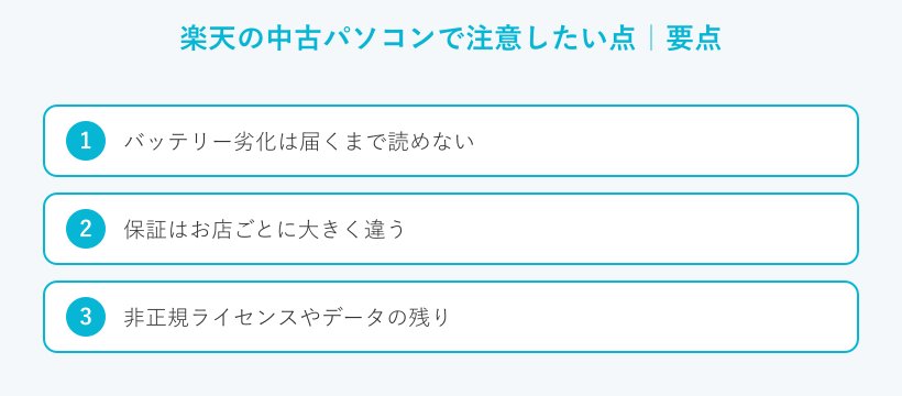 楽天の中古パソコンで注意したい点の要点