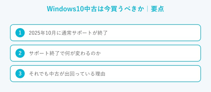 Windows10中古は今買うべきかの要点