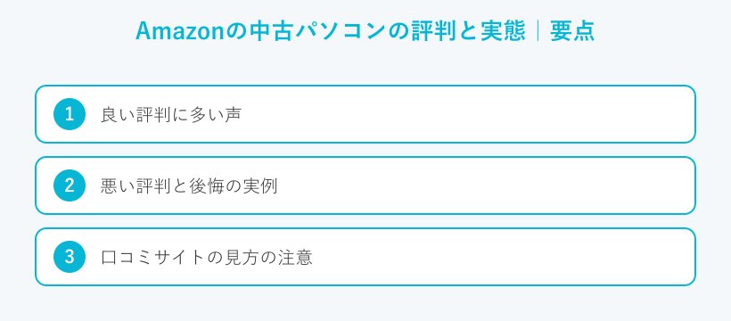 Amazonの中古パソコンの評判と実態の要点