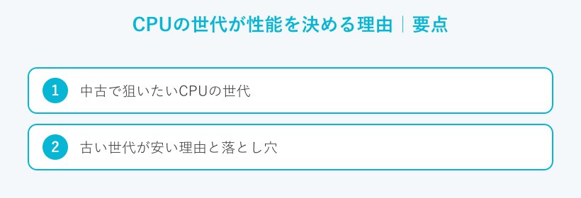 CPUの世代が性能を決める理由の要点