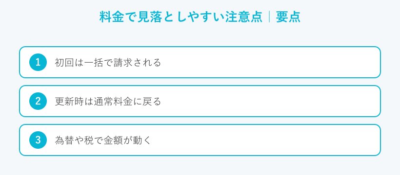 料金で見落としやすい注意点の要点