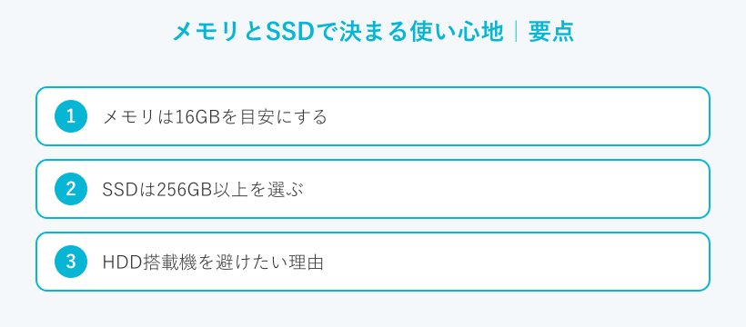 メモリとSSDで決まる使い心地の要点