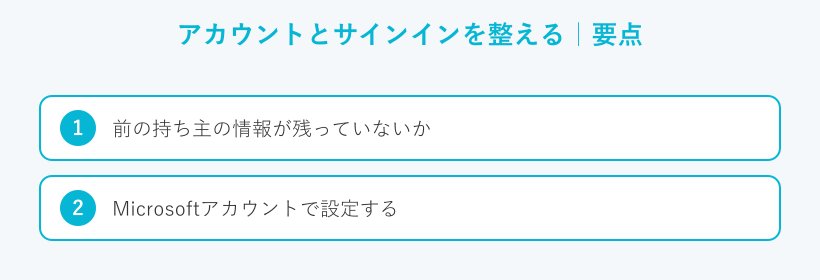 アカウントとサインインを整えるの要点