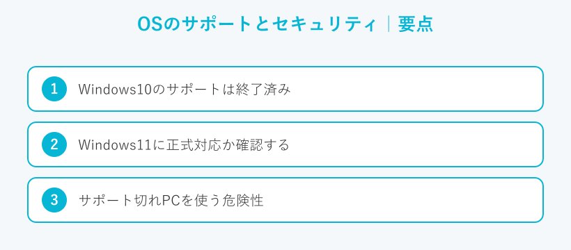 OSのサポートとセキュリティの要点