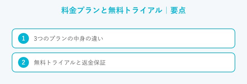 料金プランと無料トライアルの要点