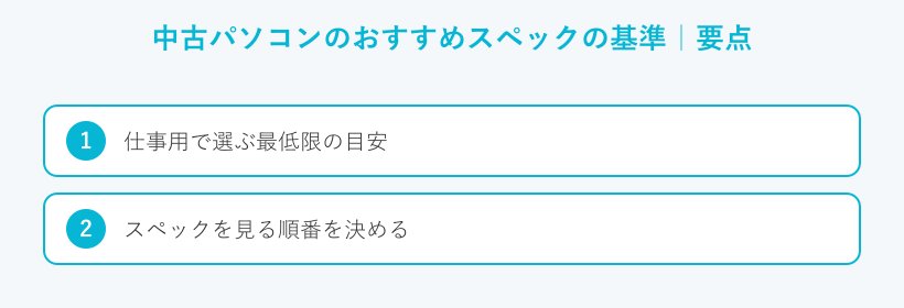 中古パソコンのおすすめスペックの基準の要点