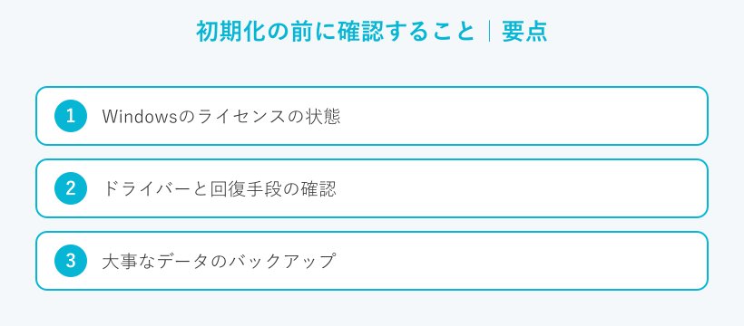初期化の前に確認することの要点