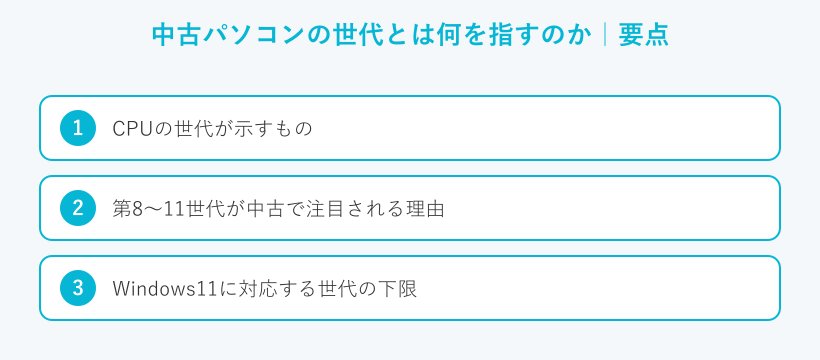 中古パソコンの世代とは何を指すのかの要点