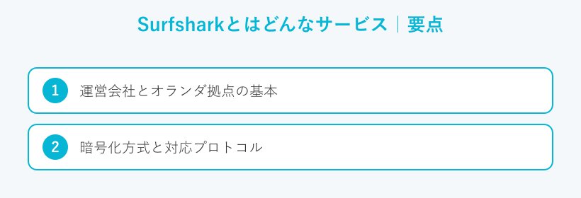 Surfsharkとはどんなサービスの要点