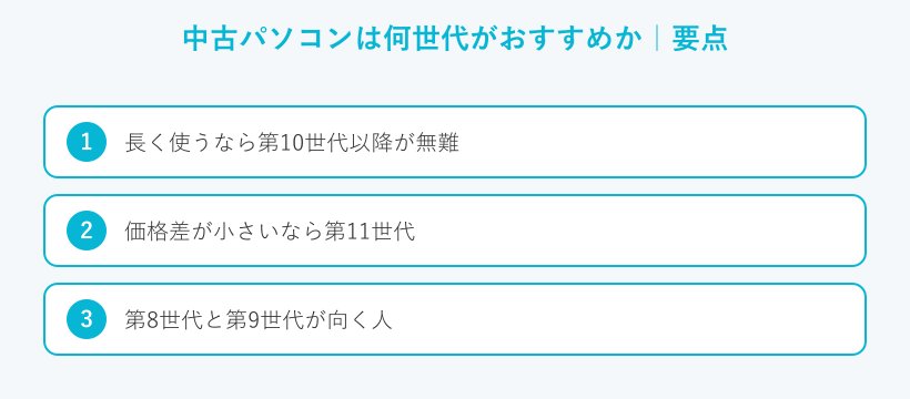 中古パソコンは何世代がおすすめかの要点