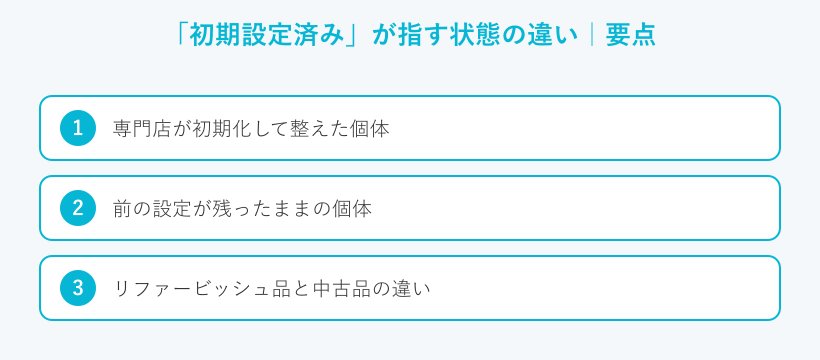 「初期設定済み」が指す状態の違いの要点