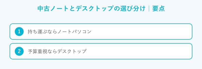 中古ノートとデスクトップの選び分けの要点