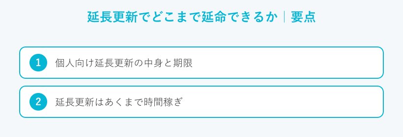 延長更新でどこまで延命できるかの要点