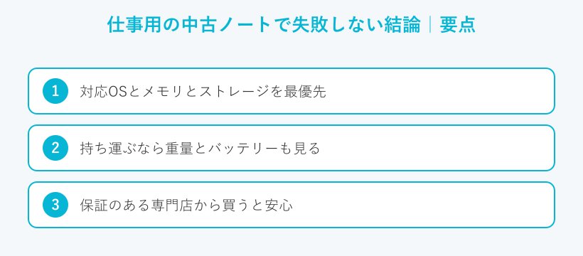 仕事用の中古ノートで失敗しない結論の要点