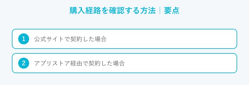 購入経路を確認する方法の要点