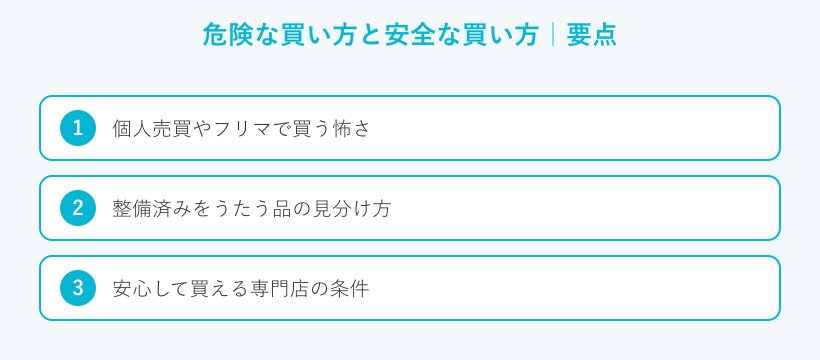 危険な買い方と安全な買い方の要点
