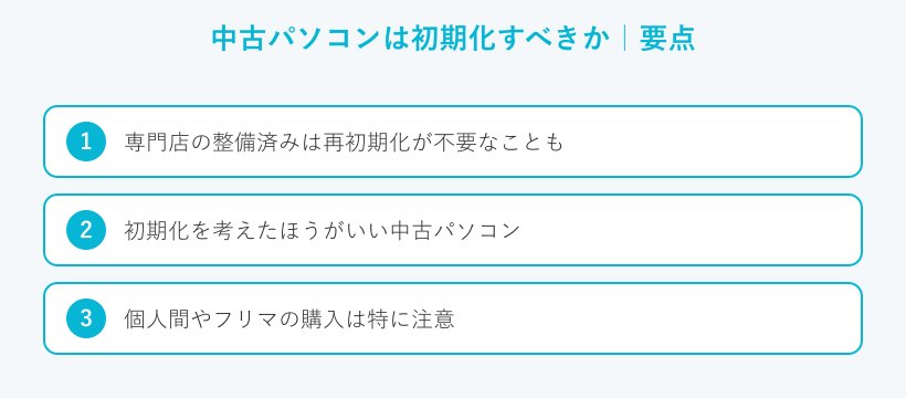 中古パソコンは初期化すべきかの要点