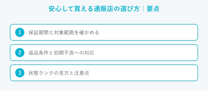 安心して買える通販店の選び方の要点