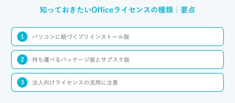 知っておきたいOfficeライセンスの種類の要点