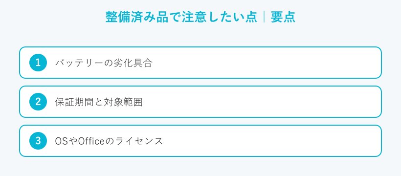 整備済み品で注意したい点の要点